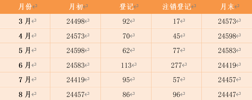1599458342462849.png 1.png